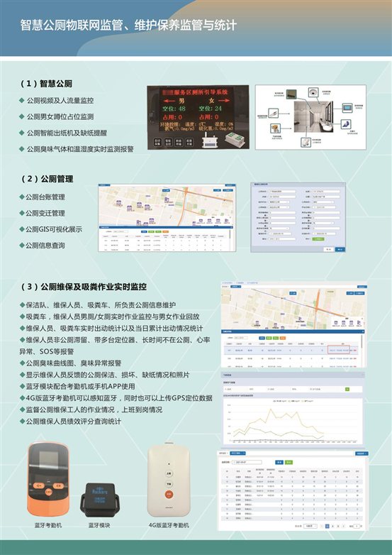 智慧公廁物(wù)聯網監管、維護保養監管與統計A