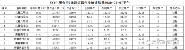 https://mmbiz.qpic.cn/mmbiz_png/Ldsgy3Kk4u8w5xdwYZ3U3c5vJ8eQ5uRSkShicUNx6HtIDLQsTUaCHRAqkGmMpFe2CgM501bJzGmb9zCxU035CIw/640?wx_fmt=png