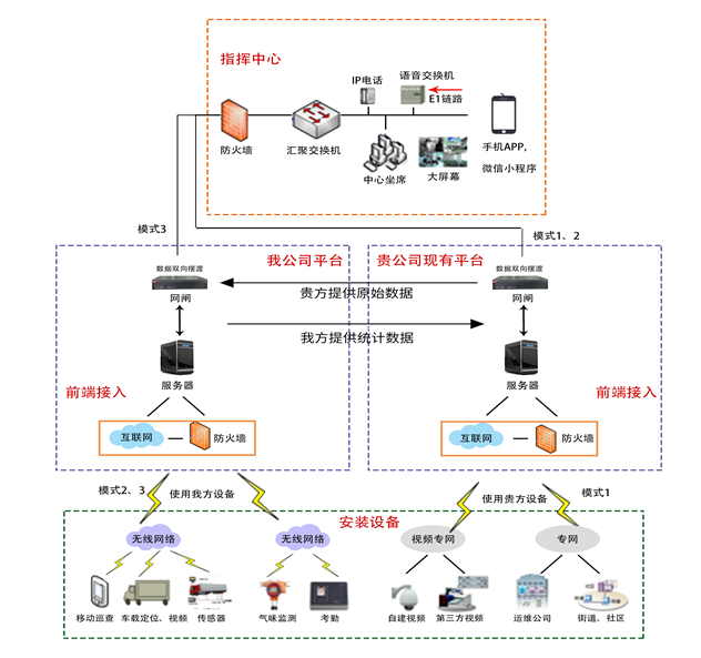 https://mmbiz.qpic.cn/mmbiz_png/Ldsgy3Kk4u8gy0EK5rDLIYFoktbUicVps4biaTicCN0eu3UicBXUaLOVxIIxXCKM9ja7XfvAh70lvUsicbLX12iaMYhw/640?wx_fmt=png