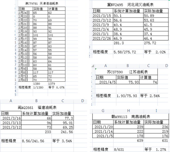 G:\0—2013-3-4~\日常工(gōng)作\2013-0-0-2020美工(gōng)系列\08PPT\2021-5-11PPT合并\2058068653.jpg