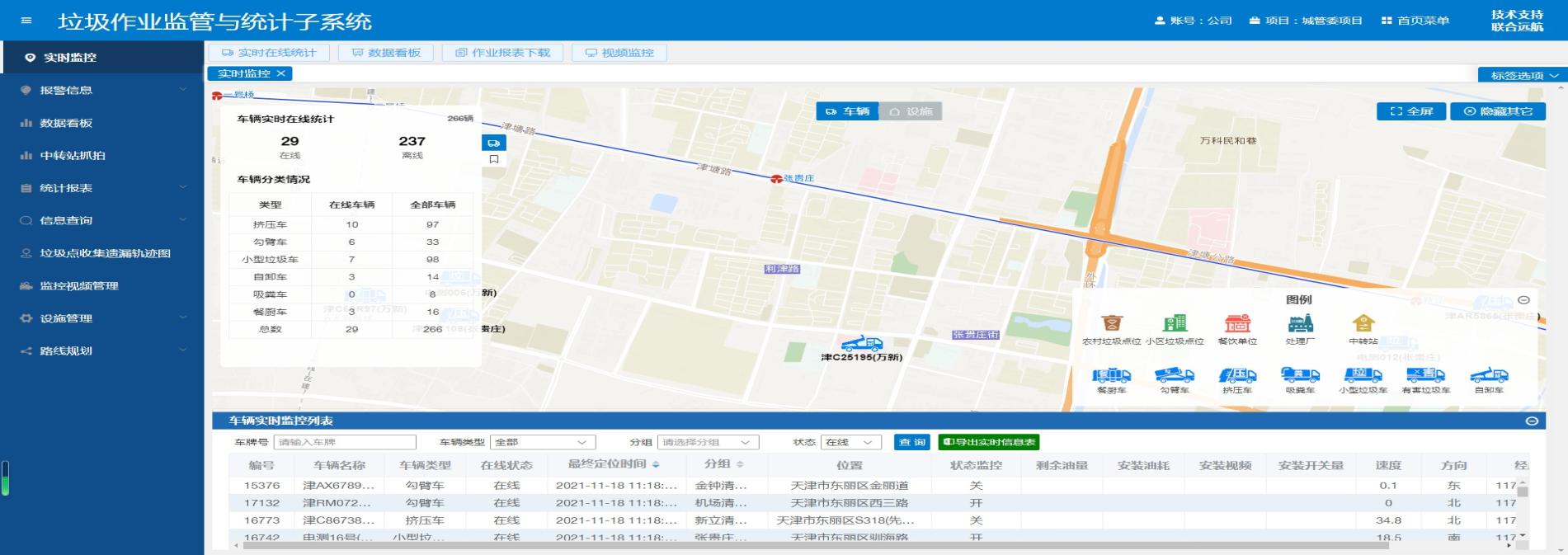 垃圾收運作業智慧管理統計