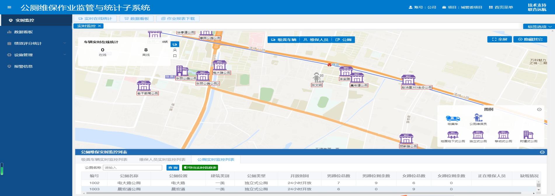 公廁維護保養的智慧管理統計