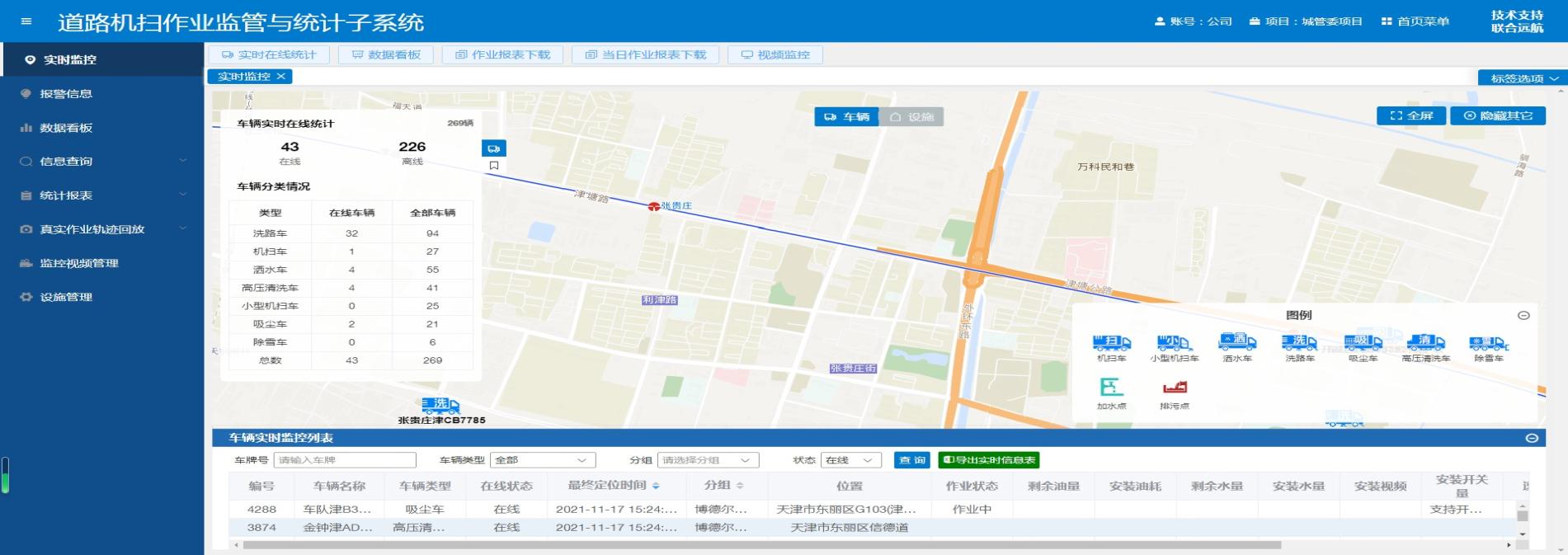 道路機掃作業的智慧管理統計