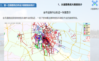 我(wǒ)公司重磅推出全市環衛道路機掃水洗作業一(yī)張圖定性顯示和報表精确統計定量輸出