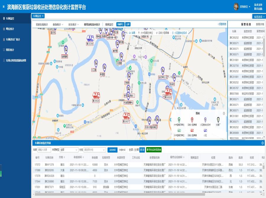 重磅推出專業級餐廚垃圾收運處理信息化統計監管平台